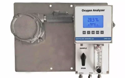 Analyseur d’Oxygène O2 en ATEX zone 1 – OMD-625